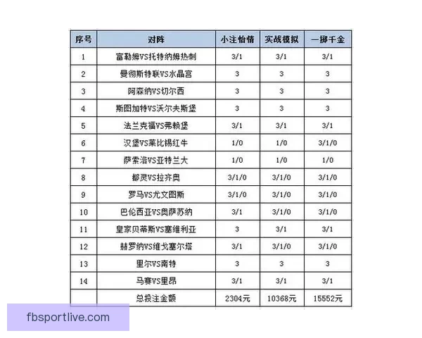 全新体育竞猜平台全面解析投注技巧与玩法攻略