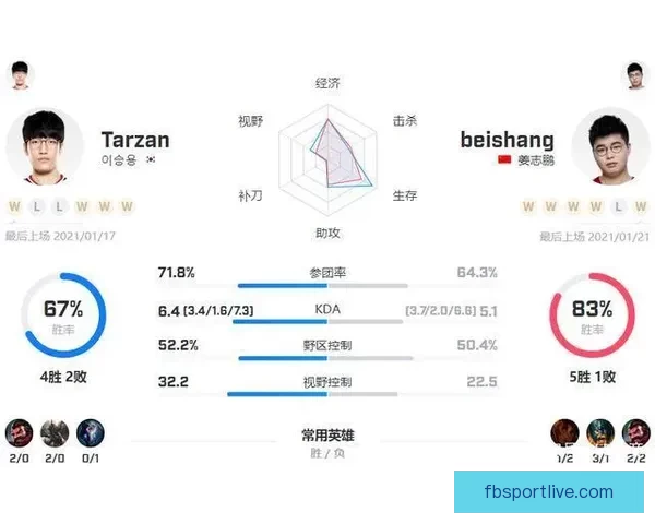 世界杯竞猜盘口分析与投注策略解读助你精准预测比赛走势 世界杯竞猜盘口分析与投注策略解读助你精准预测比赛走势