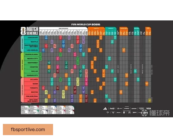2026世界杯在线竞猜平台全攻略与最新赛程投注指南