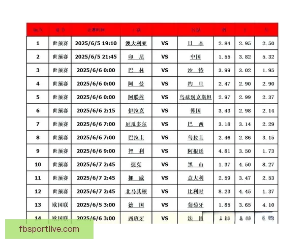 足球竞猜平台全面解析:如何提高竞猜技巧与收益的实用策略 足球竞猜平台全面解析:如何提高竞猜技巧与收益的实用策略