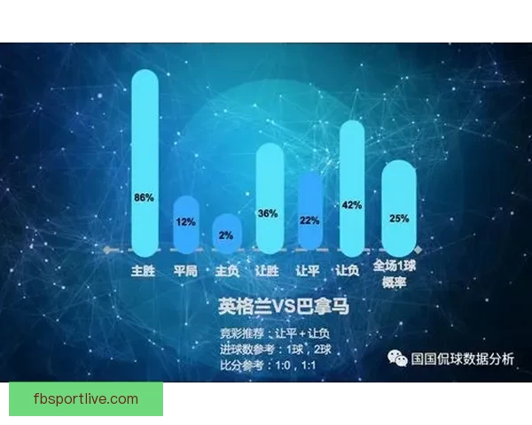 掌握世界杯竞猜投注技巧与数据分析思路提升胜率的实战经验分享