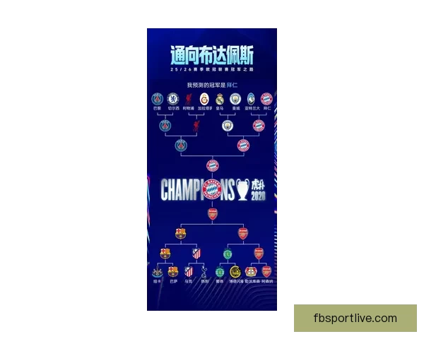 2026世界杯夺冠热门分析与各队最新赔率全面解读