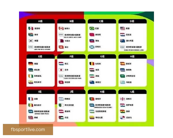 深度解析2026世界杯投注赔率变化趋势与热门球队夺冠前景指南