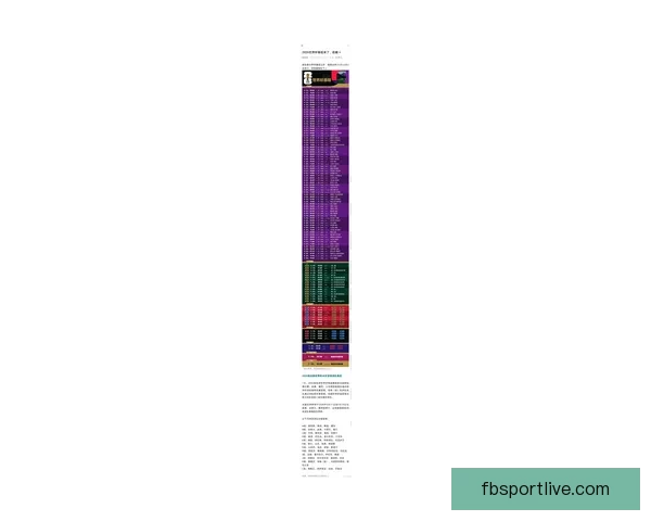 2026世界杯小组赛全赛程详细盘点及精彩对决预测