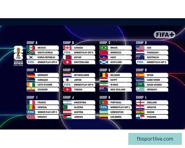 2026世界杯将在北美三国掀起足球盛宴全景解析