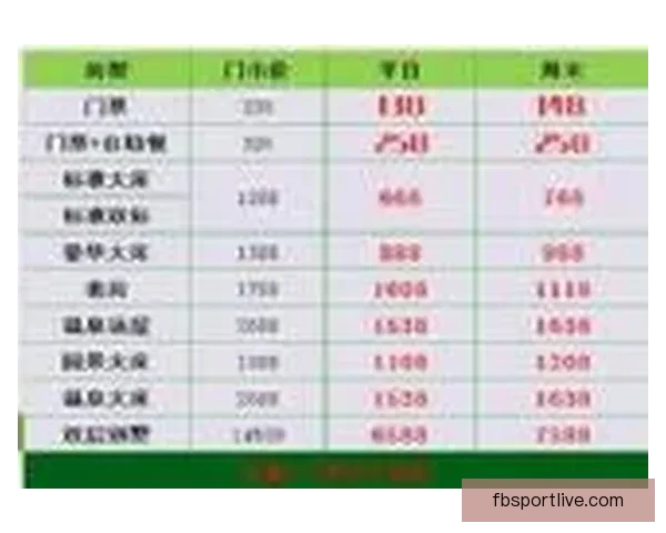 世界杯竞猜盘口预测技巧与趋势分析助你精准投注决策